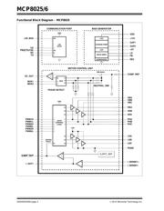 MCP8026-115H/PT 数据规格书 4