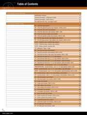 CC0603KRX5R7BB106 datasheet.datasheet_page 4