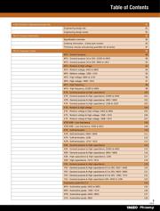 CC0402MRX5R7BB225 datasheet.datasheet_page 5