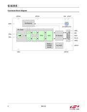 SI4355-B1A-FMR 数据规格书 2
