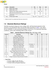 MKV46F256VLL15 datasheet.datasheet_page 6