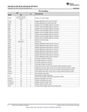 ADC34J43IRGZT datasheet.datasheet_page 4