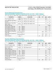 MAX3079EESD+ datasheet.datasheet_page 6