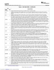 BQ24753EVM datasheet.datasheet_page 4