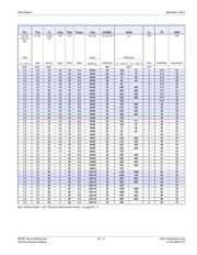 Q4016LH6 datasheet.datasheet_page 3