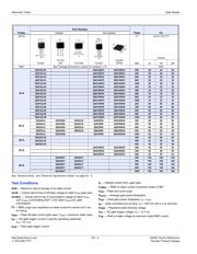 Q6016NH6 datasheet.datasheet_page 4