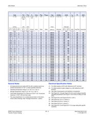 Q4008NH4 datasheet.datasheet_page 5