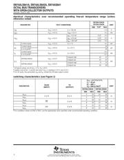 SN74ALS641A-1DWG4 数据规格书 4