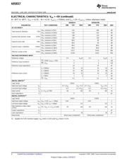 ADS8317IDRBR datasheet.datasheet_page 4