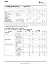 ADS8317IDRBR datasheet.datasheet_page 6