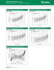 V10E385PL2T datasheet.datasheet_page 5