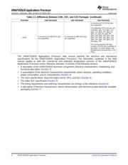 OMAP3530DCBBA datasheet.datasheet_page 6