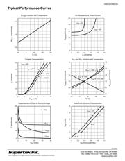 VN0106N3 datasheet.datasheet_page 4