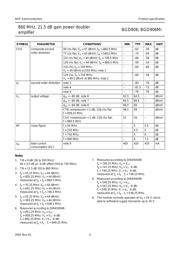 BGD906 datasheet.datasheet_page 4