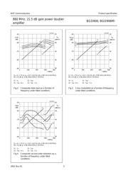 BGD906 datasheet.datasheet_page 5