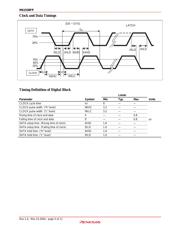 M61538FP datasheet.datasheet_page 5