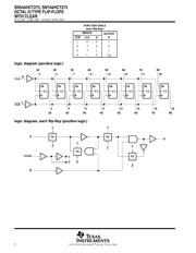 SN74AHCT273PWR datasheet.datasheet_page 2