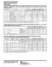 SN74AHCT273PWR datasheet.datasheet_page 4