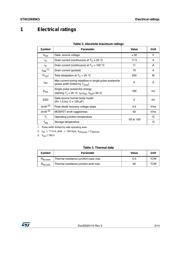 STW22N95K5 datasheet.datasheet_page 3