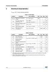 STW22N95K5 datasheet.datasheet_page 4