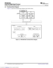 TMS320C6421ZDUL datasheet.datasheet_page 4