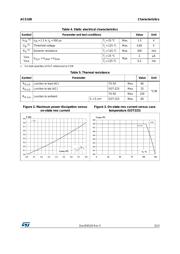 ACS1088SA 数据规格书 3