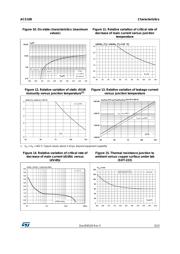 ACS1088SN datasheet.datasheet_page 5