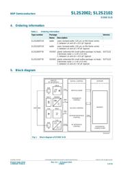 SL2S2002FTB,115 datasheet.datasheet_page 3