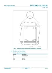 SL2S2002FTB,115 datasheet.datasheet_page 6