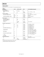 ADG333ABRSZ-REEL datasheet.datasheet_page 4