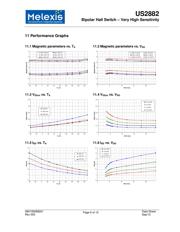 US2882LUA-AAA-000-BU datasheet.datasheet_page 6