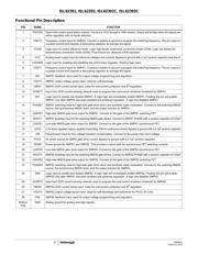 ISL62391IRTZ-T datasheet.datasheet_page 6