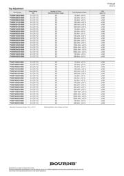 PV36W104C01B00 datasheet.datasheet_page 2