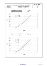 FZ200R65KF1 datasheet.datasheet_page 4