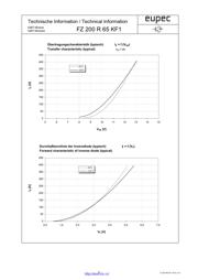 FZ200R65KF1 datasheet.datasheet_page 5