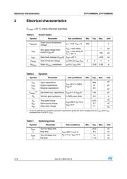 STF15NM65N datasheet.datasheet_page 4