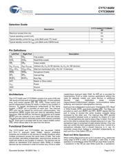 CY7C144AV-25AXC datasheet.datasheet_page 4