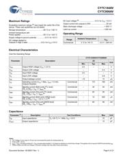 CY7C144AV-25AXC datasheet.datasheet_page 6