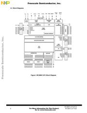 MC68HC11F1CFN4R2 数据规格书 6