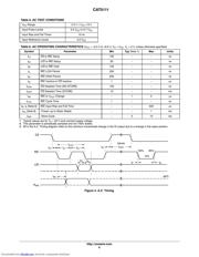 CAT5111VI-10-T3 数据规格书 6