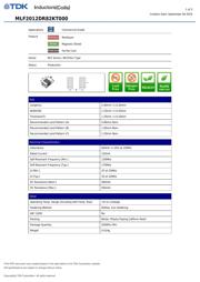 MLF2012DR82K datasheet.datasheet_page 1