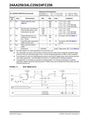 24AA256T-I/SN datasheet.datasheet_page 4