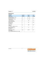 LSA676-P2S1-1-Z datasheet.datasheet_page 3