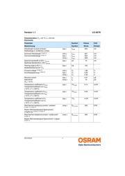 LSA676-P2S1-1-Z datasheet.datasheet_page 4