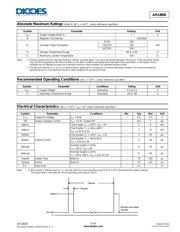 AH180N-WSG-7 datasheet.datasheet_page 3