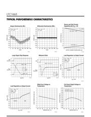 LTC1663CMS8 datasheet.datasheet_page 4