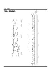 LTC1663CMS8 datasheet.datasheet_page 6