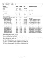 ADF4118BRU-REEL datasheet.datasheet_page 4