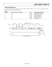 ADF4118BRU-REEL datasheet.datasheet_page 5