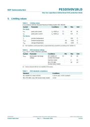 PESD5V0V1BLD datasheet.datasheet_page 3